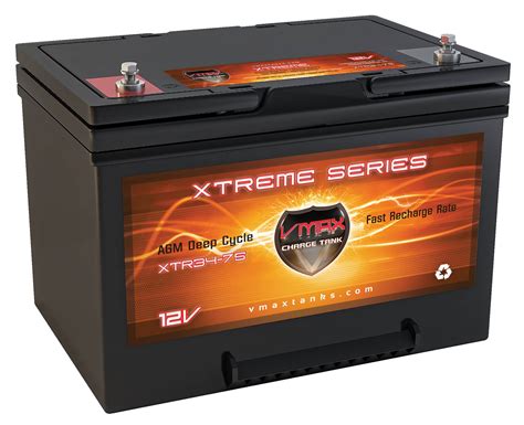 deep cycle car batteries